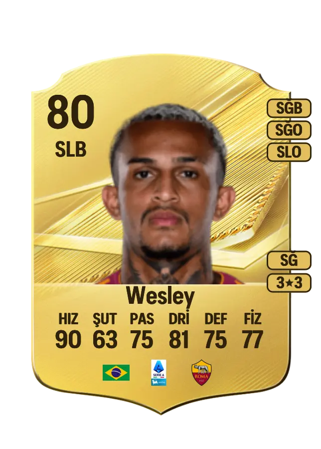 Wesley card