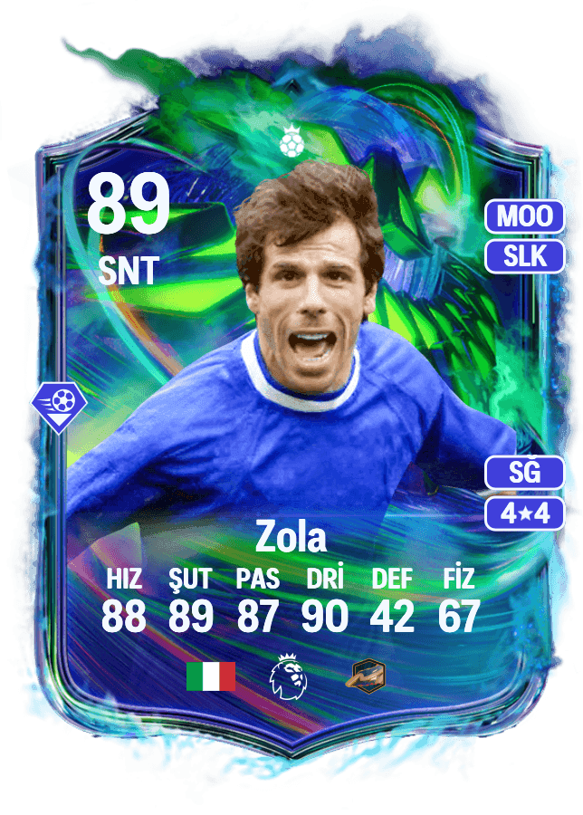 Gianfranco Zola card