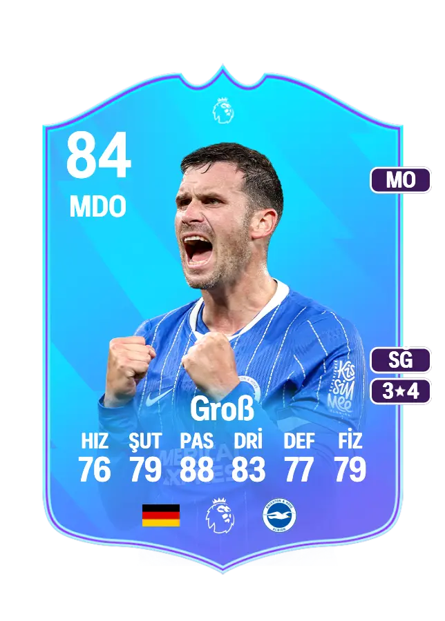 Pascal Groß card
