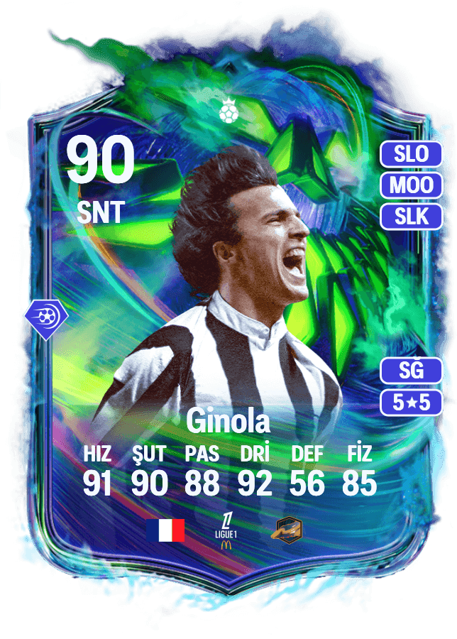David Ginola card