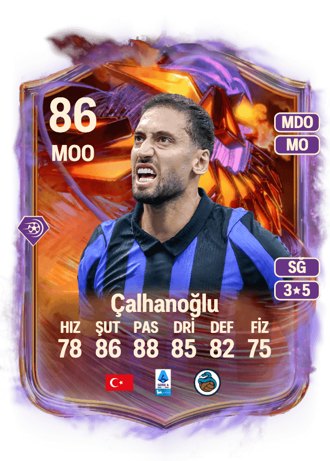 Hakan Çalhanoğlu card