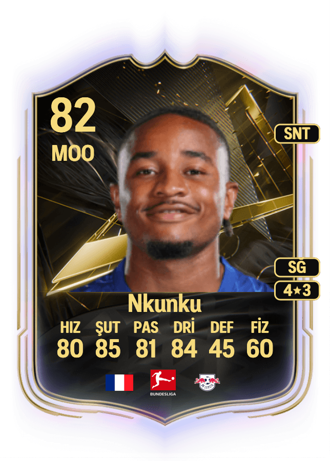 Christopher Nkunku card