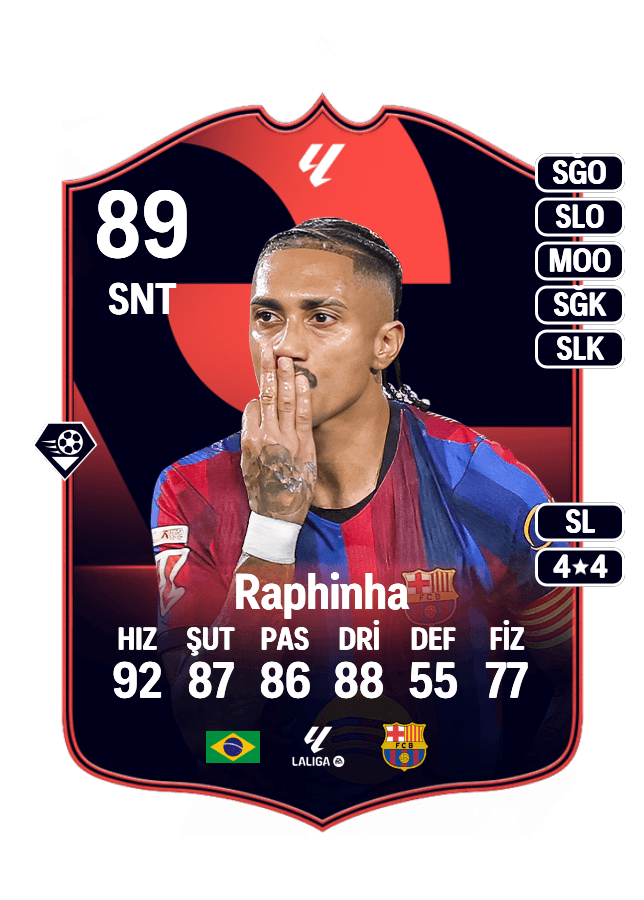 Raphinha card