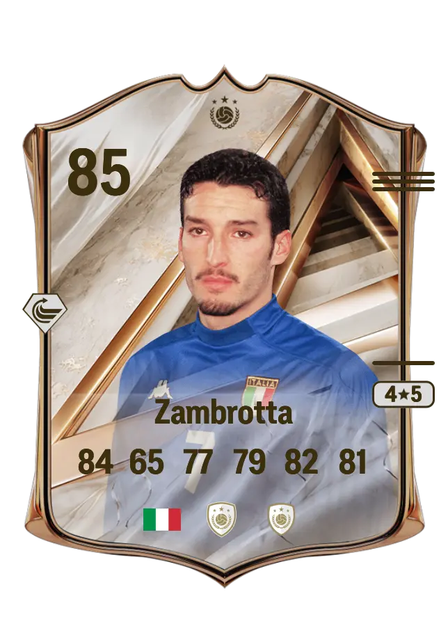 Gianluca Zambrotta card