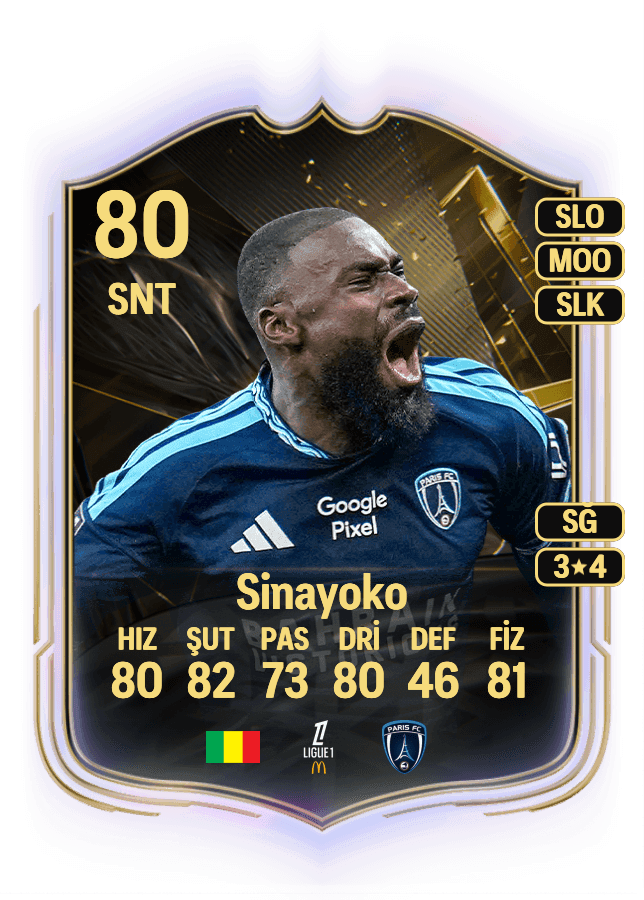 Lassine Sinayoko card