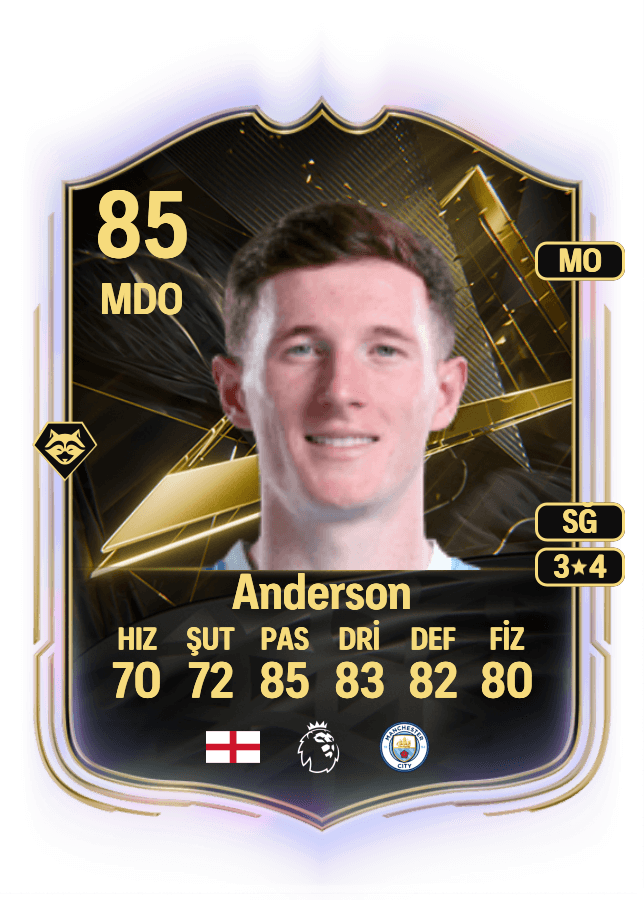 Elliot Anderson card