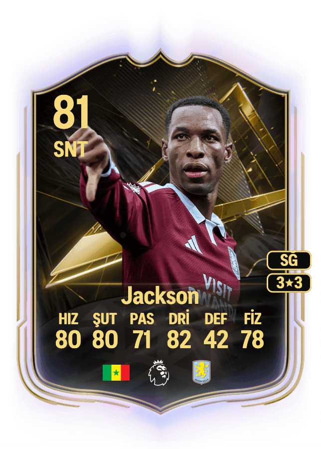 Nicolas Jackson card