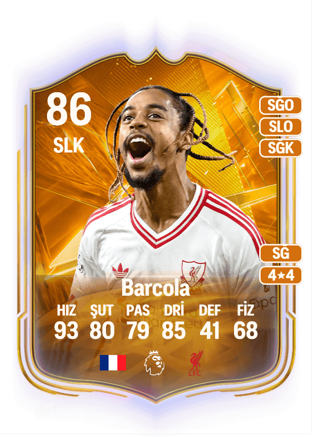 Bradley Barcola card