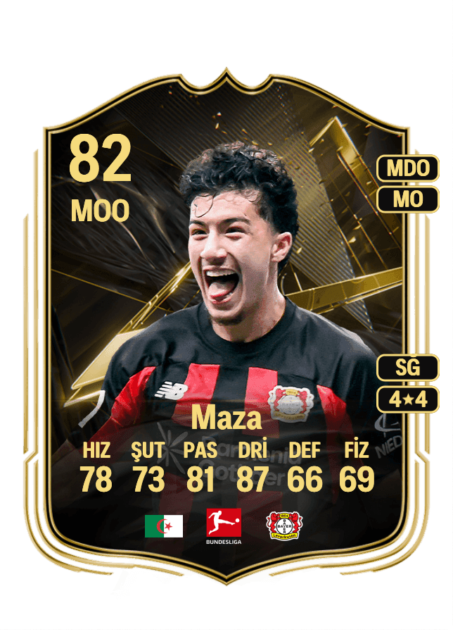 Ibrahim Maza card