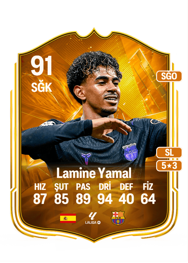 Lamine Yamal card