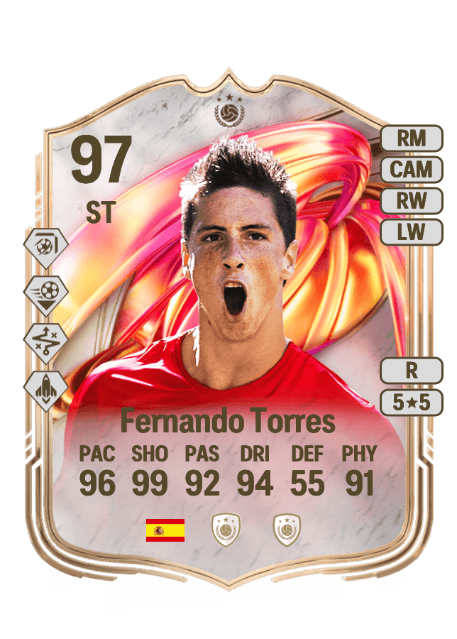 Fernando Torres card