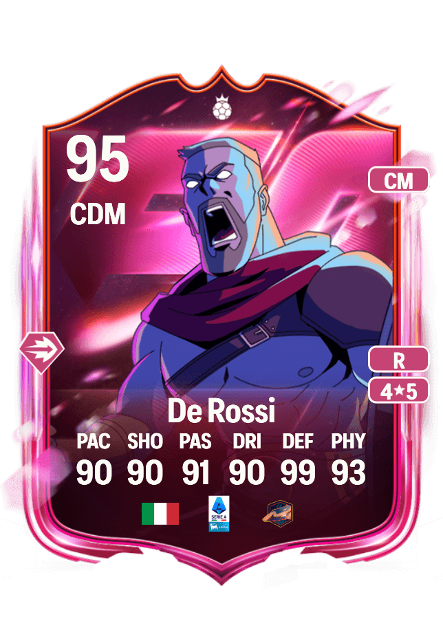 Daniele De Rossi card