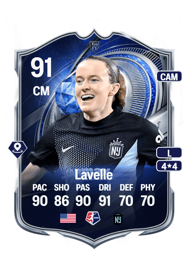 Rose Lavelle card