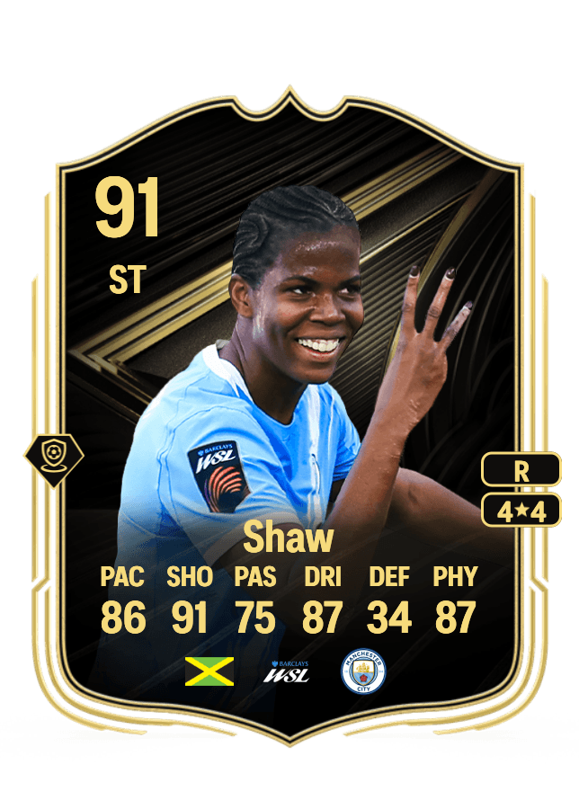 Khadija Shaw card