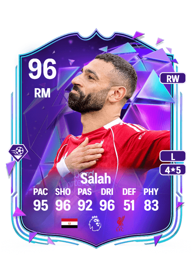 Mohamed Salah card