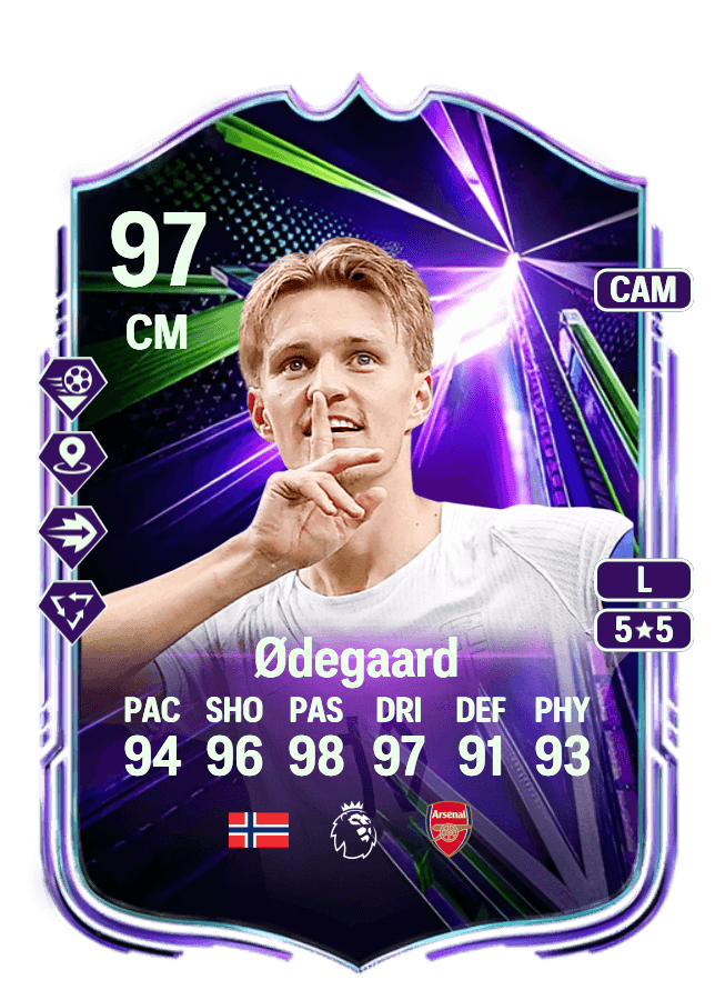 Martin Ødegaard card