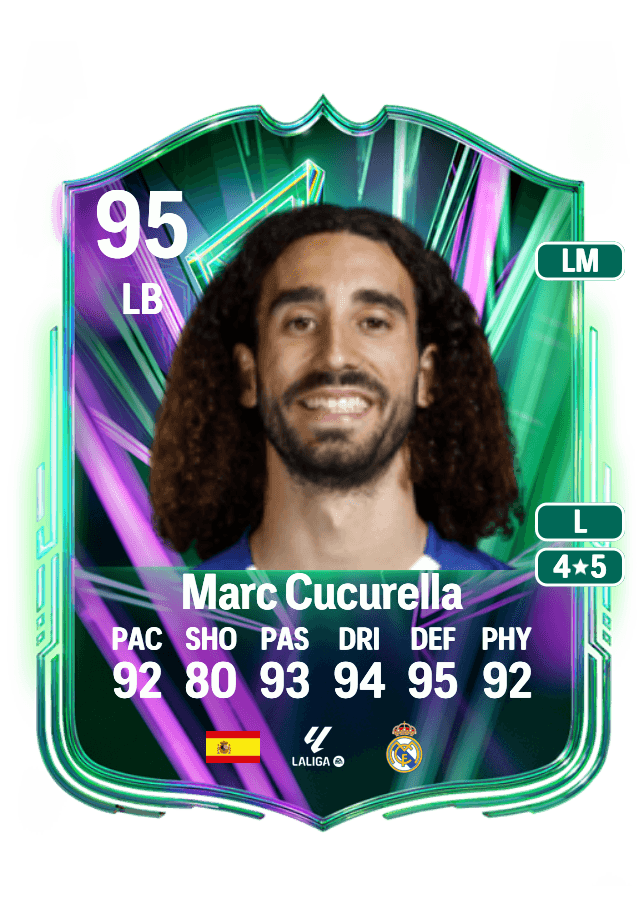Marc Cucurella card