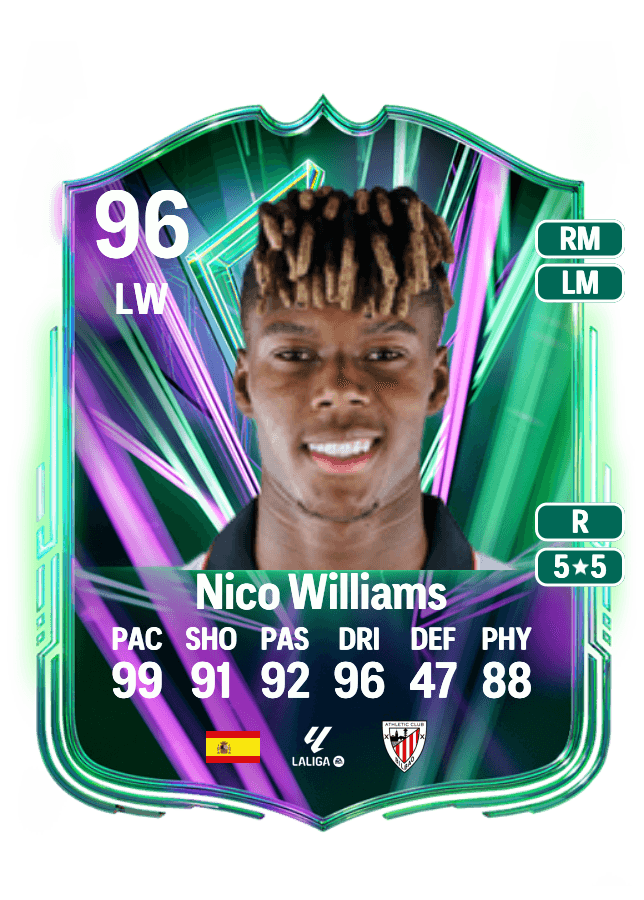 Nico Williams card