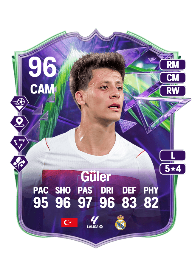 Arda Güler card