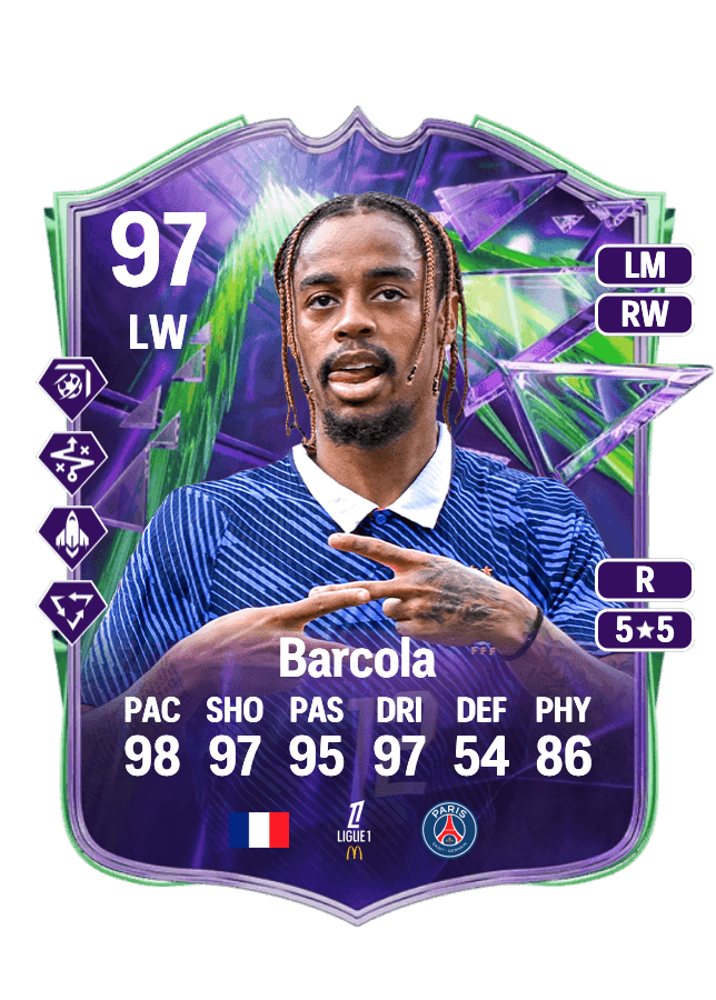 Bradley Barcola card