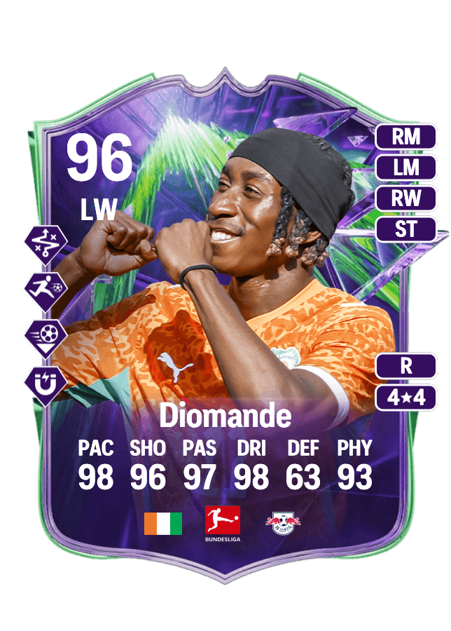 Yan Diomande card