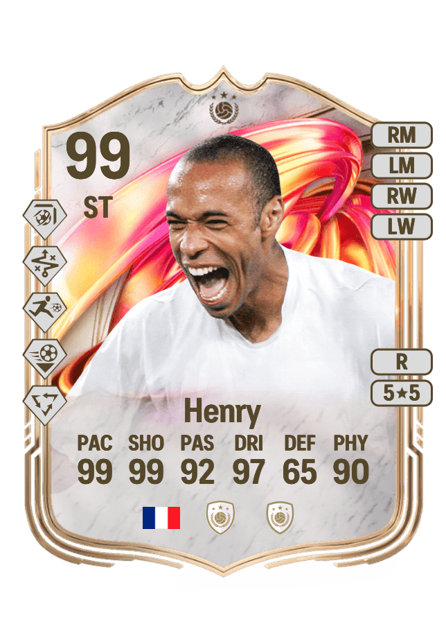Thierry Henry card