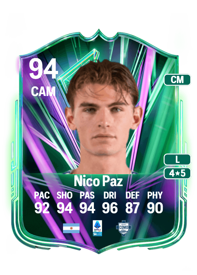 Nico Paz card