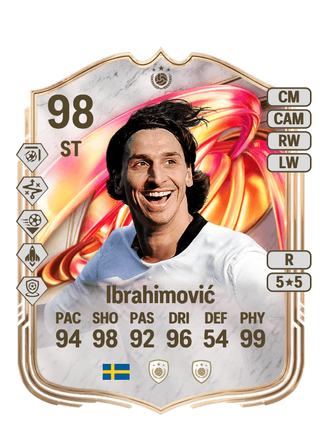 Zlatan Ibrahimović card