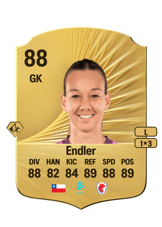 Christiane Endler card