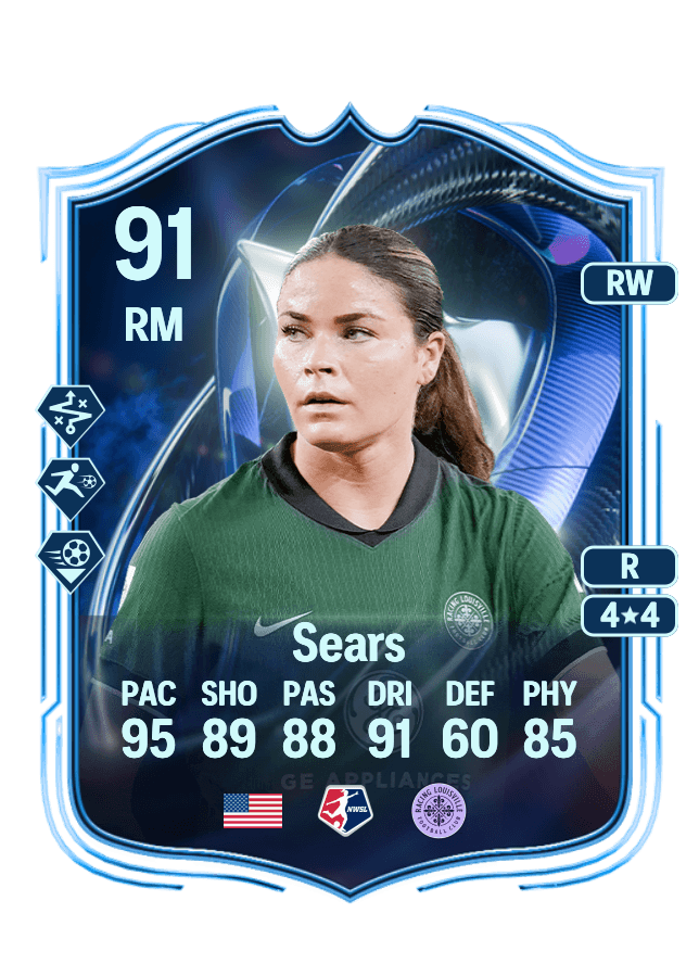 Emma Sears card