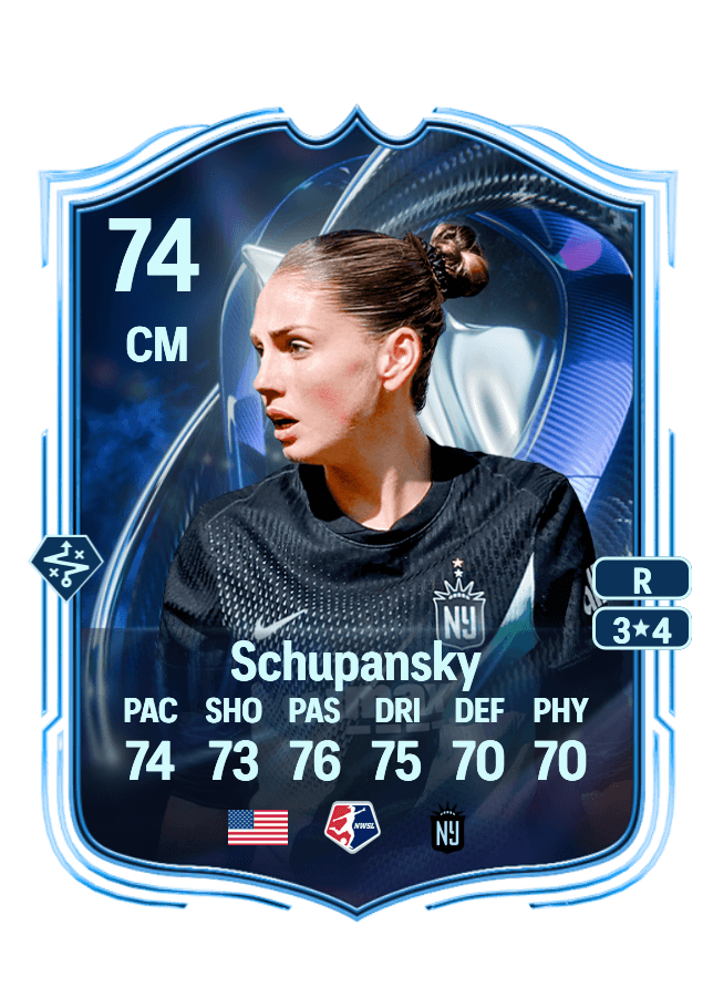 Sarah Schupansky card