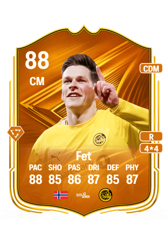 undefined undefined card