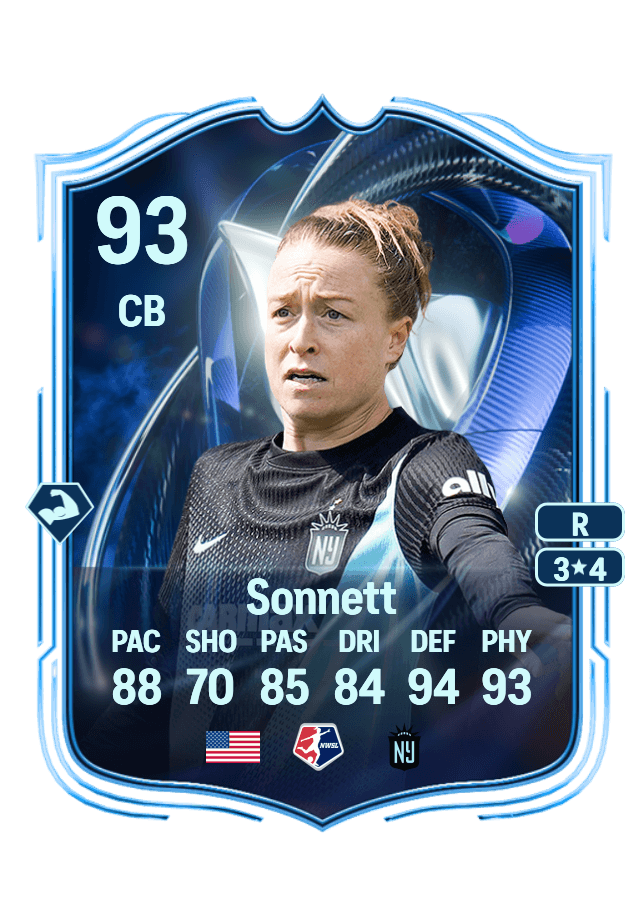 Emily Sonnett card