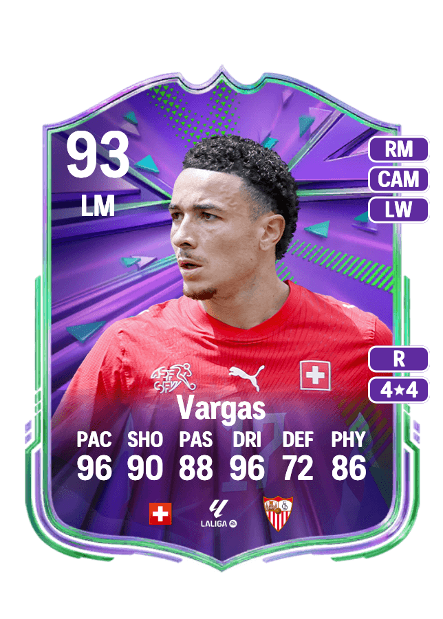 Ruben Vargas card