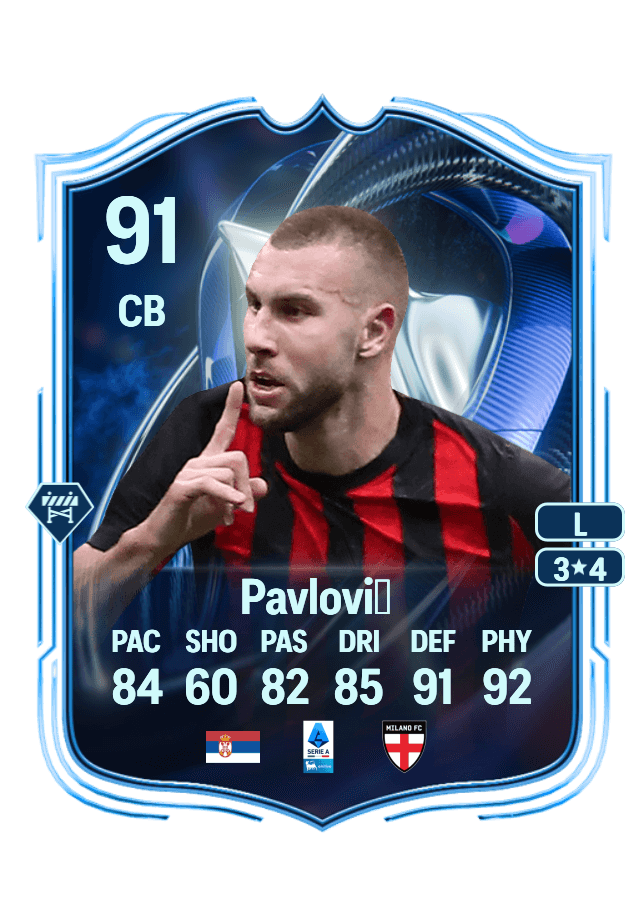 Strahinja Pavlović card