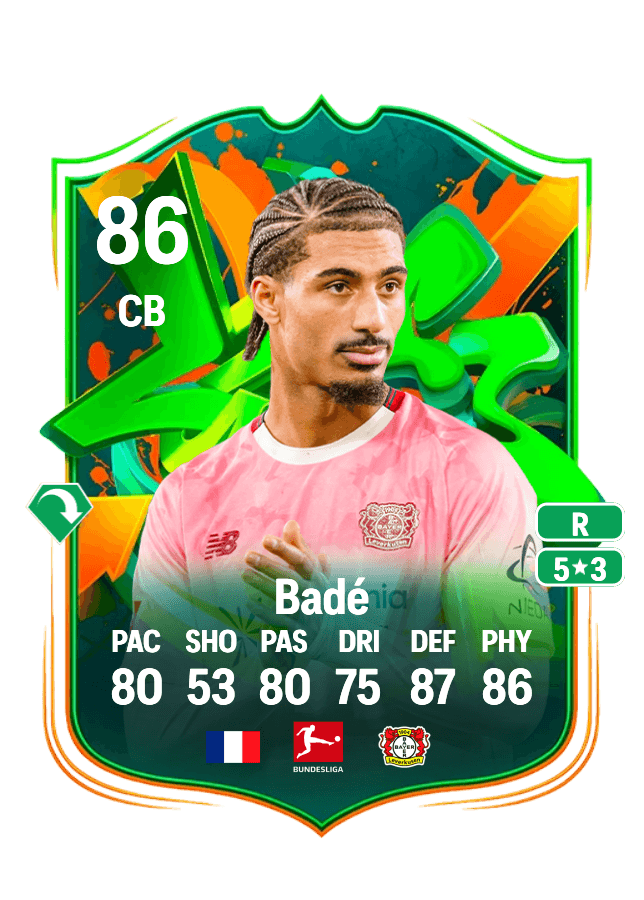 Loïc Badé card