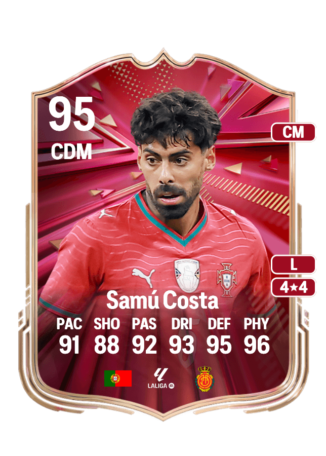 Samú Costa card