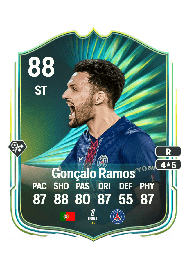 Gonçalo Ramos card