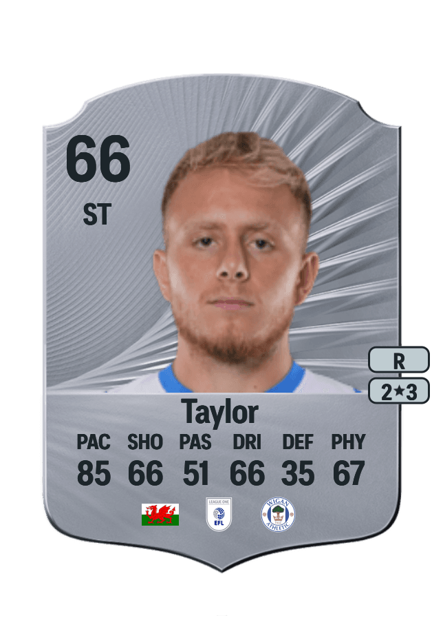 Joe Taylor card