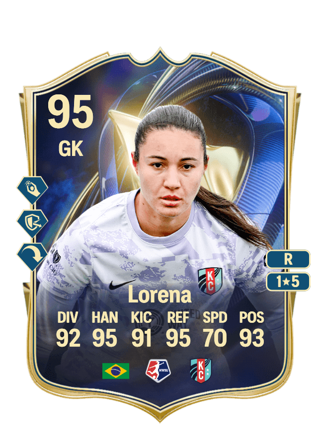 Lorena card