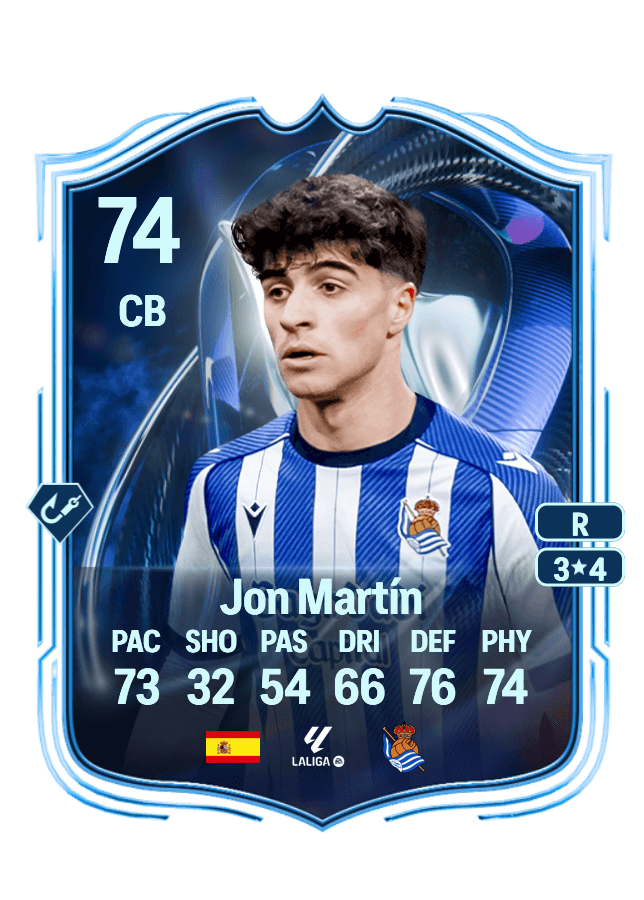 Jon Martín card