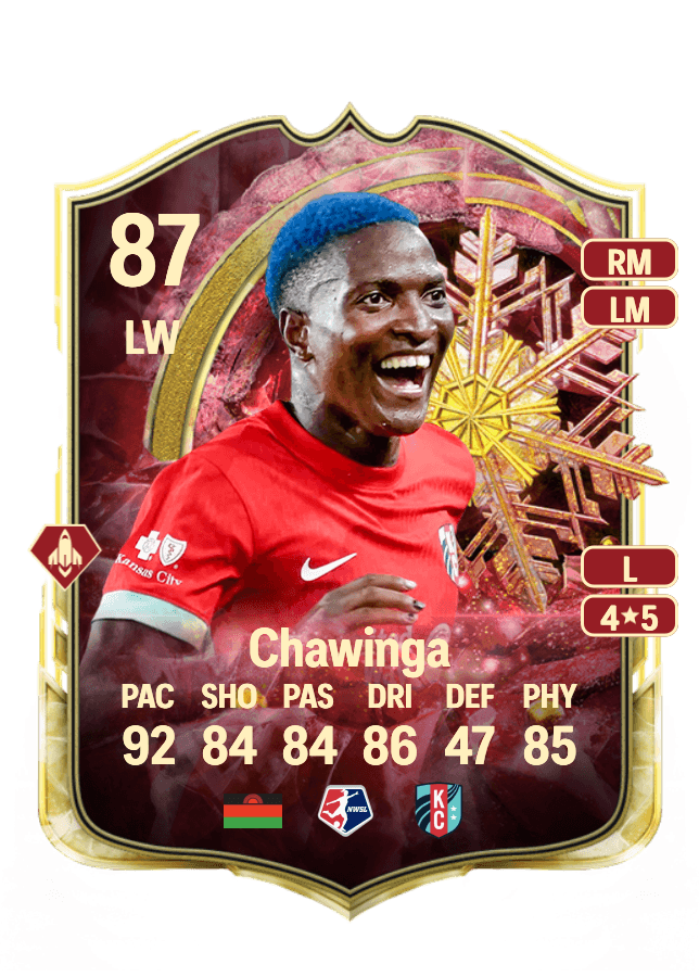 Temwa Chawinga card