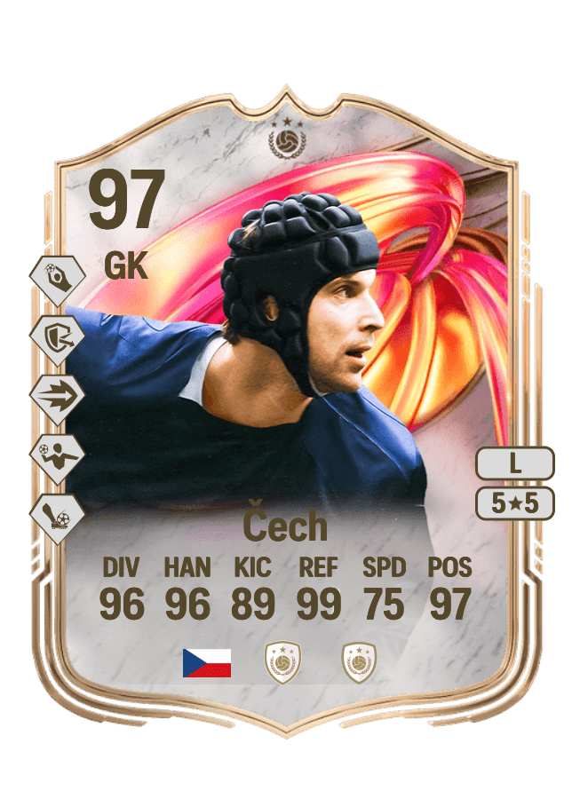 Petr Čech card