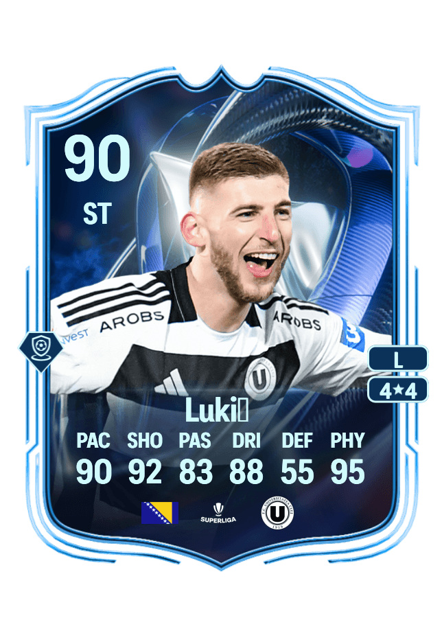 Jovo Lukić card