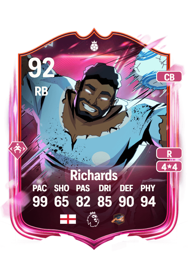 Micah Richards card