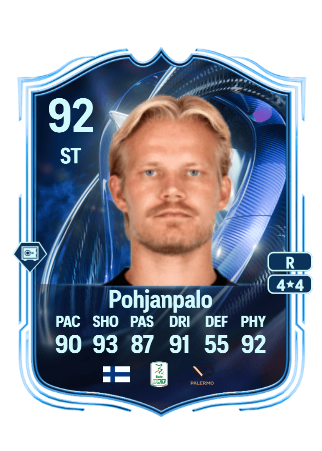 Joel Pohjanpalo card
