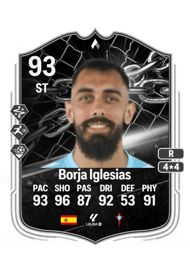 Borja Iglesias card
