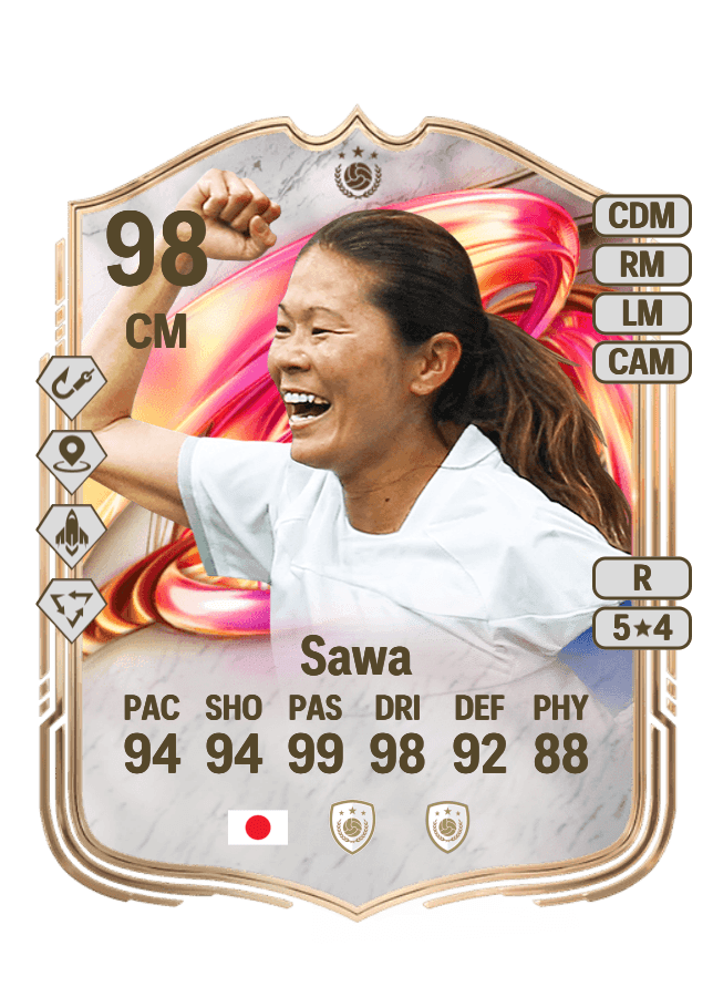 Homare Sawa card