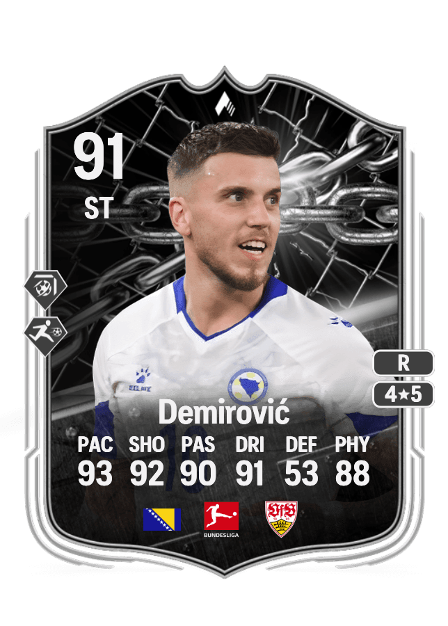Ermedin Demirović card