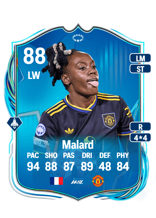 Melvine Malard card